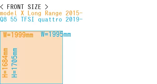 #model X Long Range 2015- + Q8 55 TFSI quattro 2019-